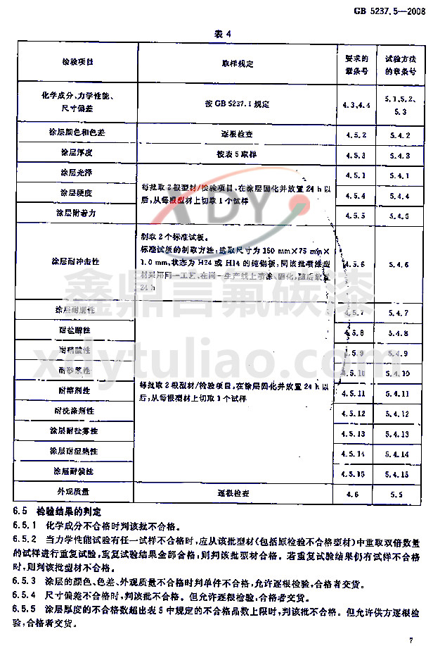 ��̼�ᇊͿ�ͲĘ�(bi��o)��(zh��n)GB 5237.5-2008-�z����(y��n)�ձ�4