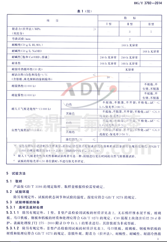 HG/T3792-2014���ͷ���֬Ϳ��-Ҫ�� ��1���m(x��)��