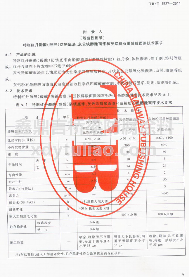 TB/T 1527-2011���Ƽt����ȩ�����ᣩ���P�����������F��������ͻ��X��ʯī�������Ἴ�g(sh��)Ҫ��