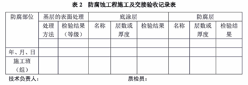 �����gͿ��Ϳ�b���g(sh��)Ҏ(gu��)���˜�HG/T 4077-2009-��2�����g����ʩ�����������ӛ䛱�