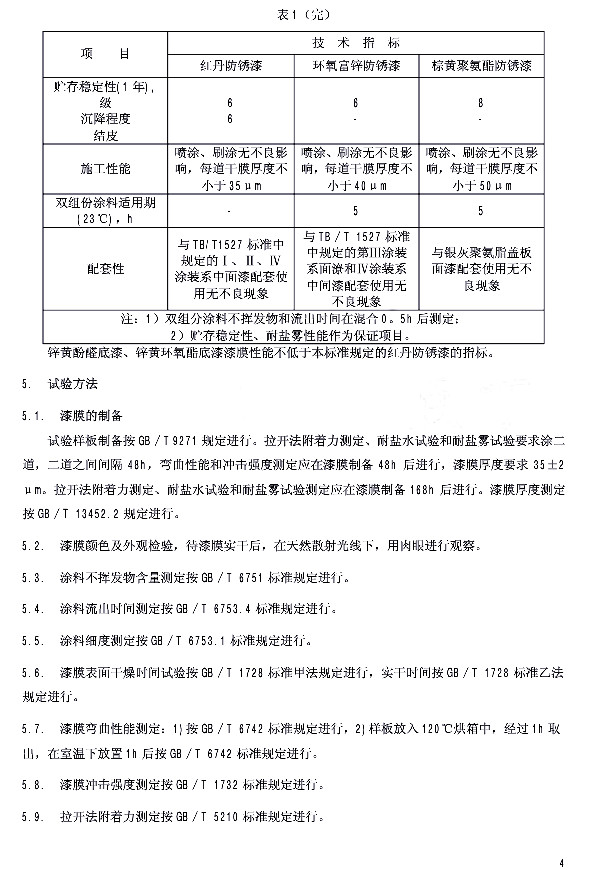 TB/T 2772-1997�F·䓘��÷��P���ṩ؛���g(sh��)�l��-ԇ�(y��n)����